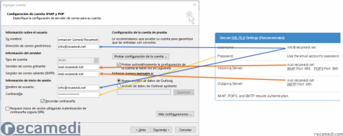 Poner los datos de configuracion